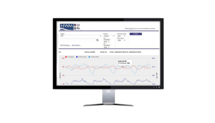Plateforme Modulation PressView
